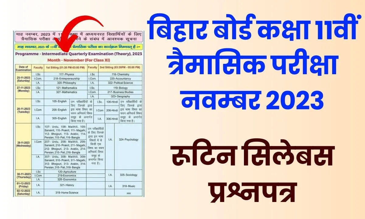 Bihar Board Class 11th Quarterly Exam November 2023