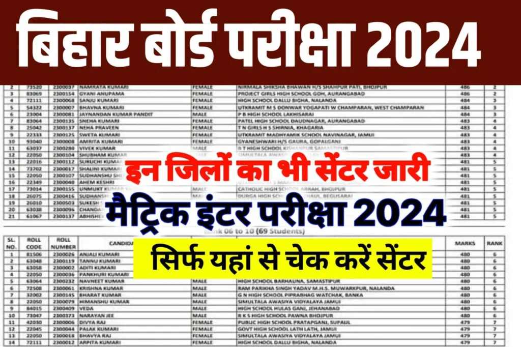 Bihar Board 10 Exam Center List 2024