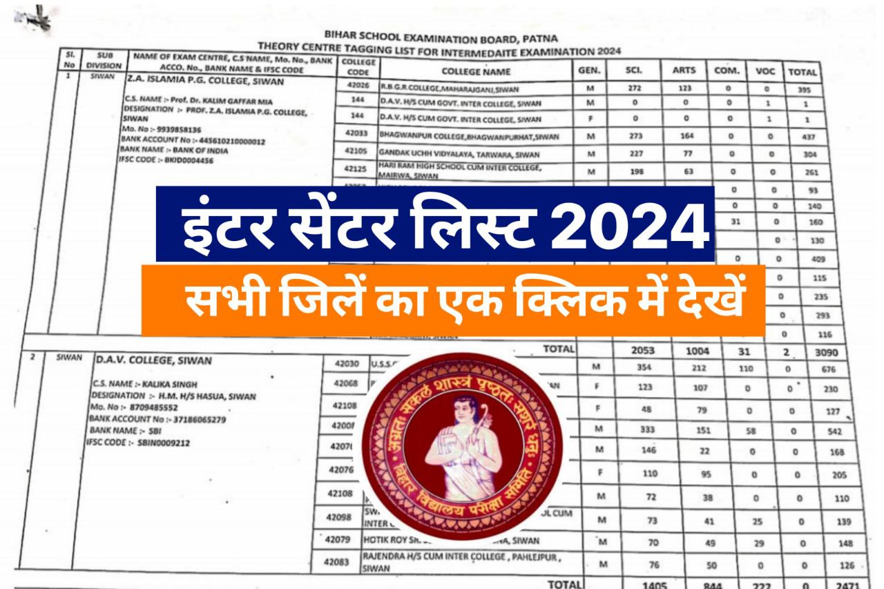 Bihar Board 12 Exam Center List 2024