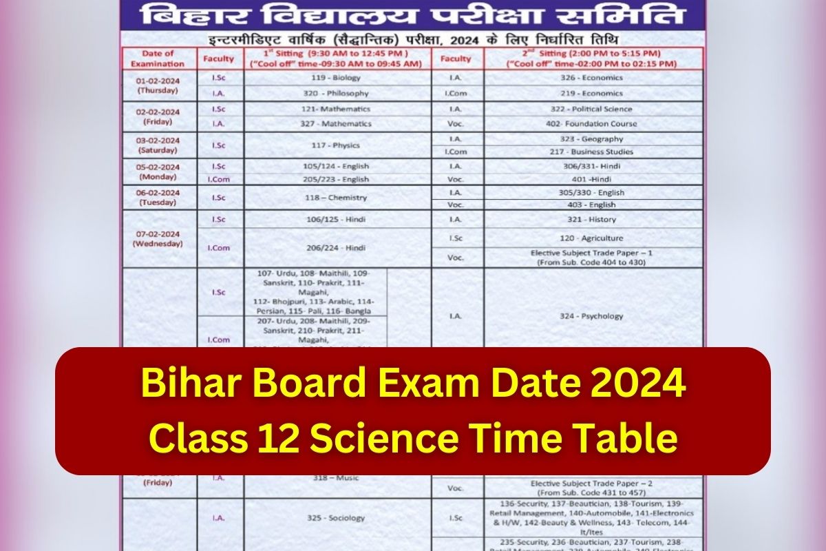 Bihar Board Exam Date 2024 Class 12 Science Time Table